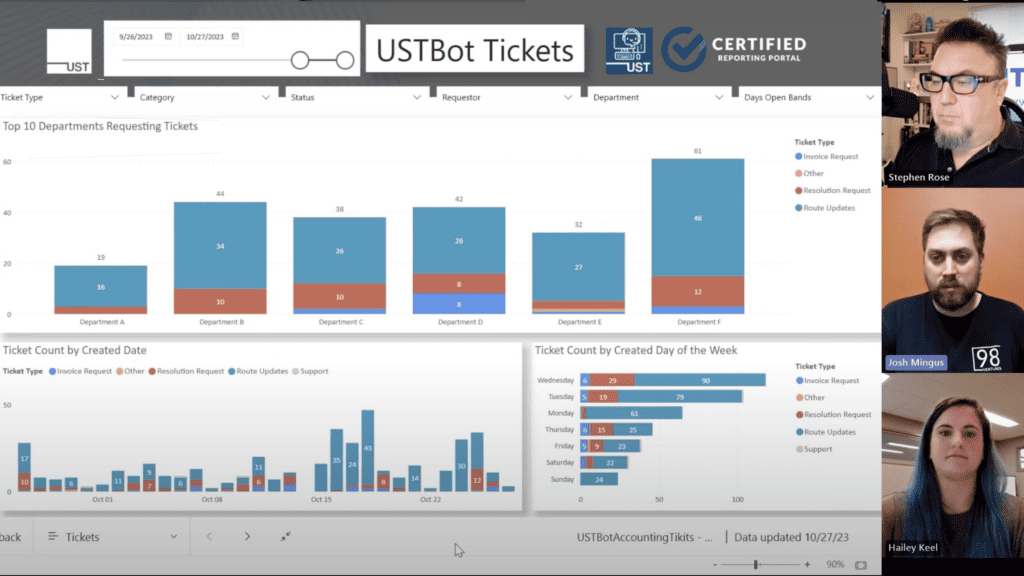 Tikit Ai Microsoft Teams Ticketing System